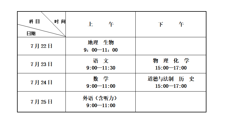 寰俊鍥劇墖_20200718084020.png